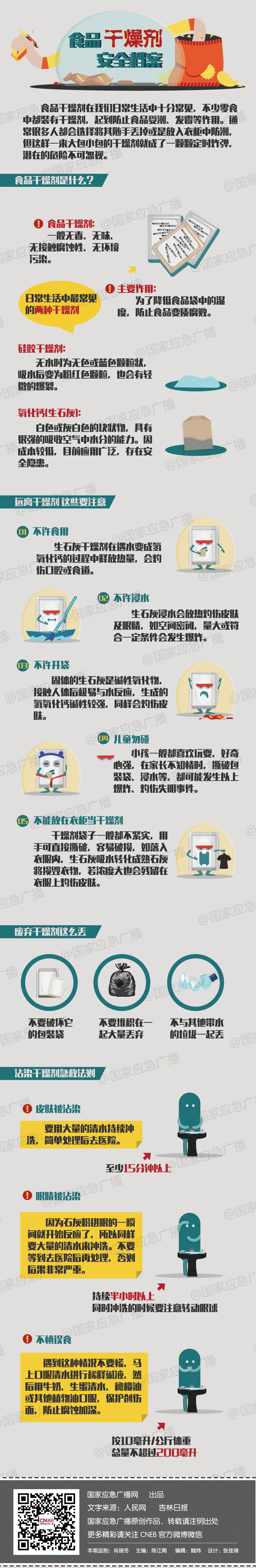 食品干燥剂安全档案.jpg