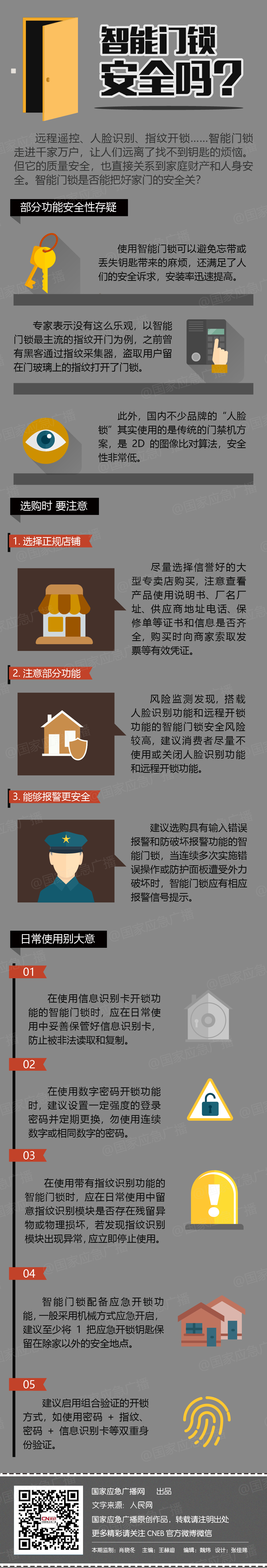 智能门锁安全吗？.jpg