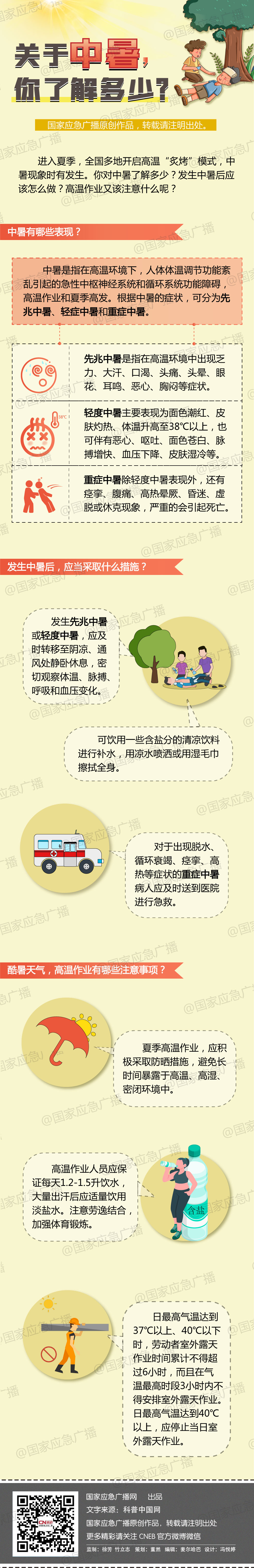 关于中暑，你了解多少？.jpg