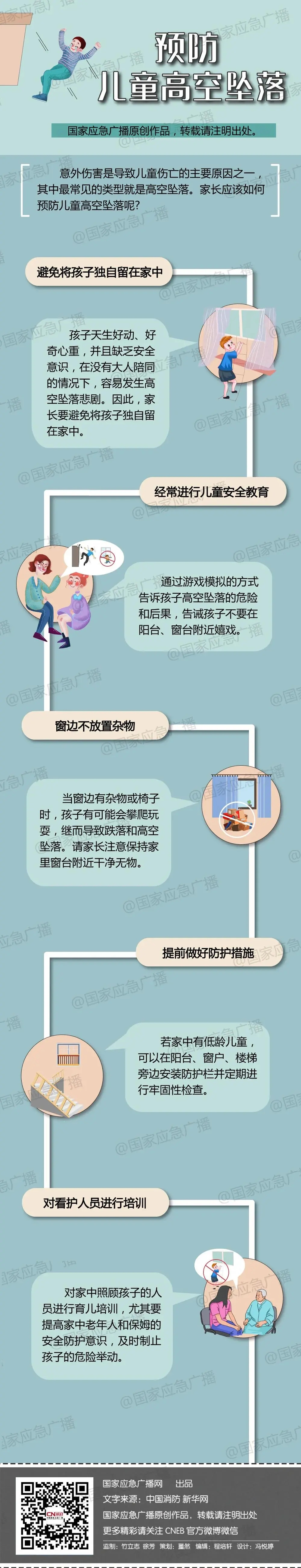 预防儿童高空坠落.jpg
