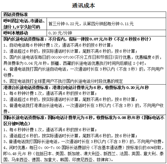 通讯成本1.png