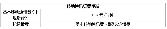 通讯成本2.jpg