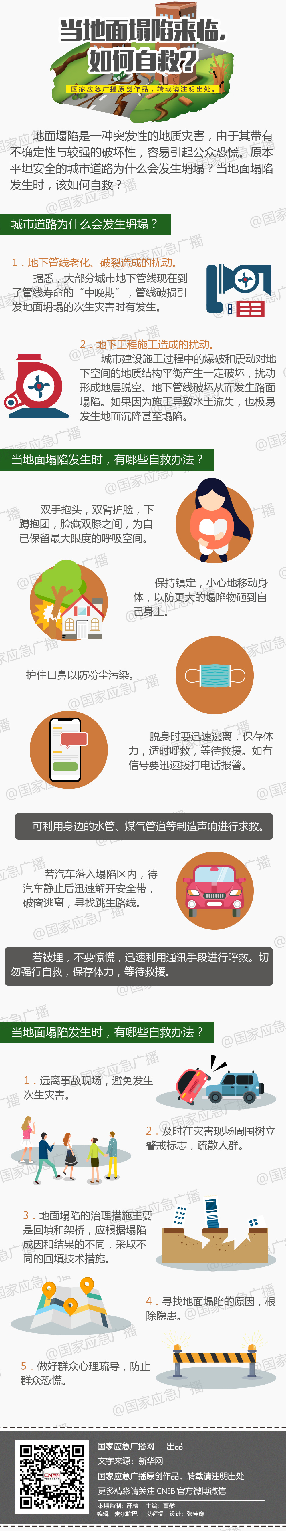 当地面塌陷来临，如何自救.jpg