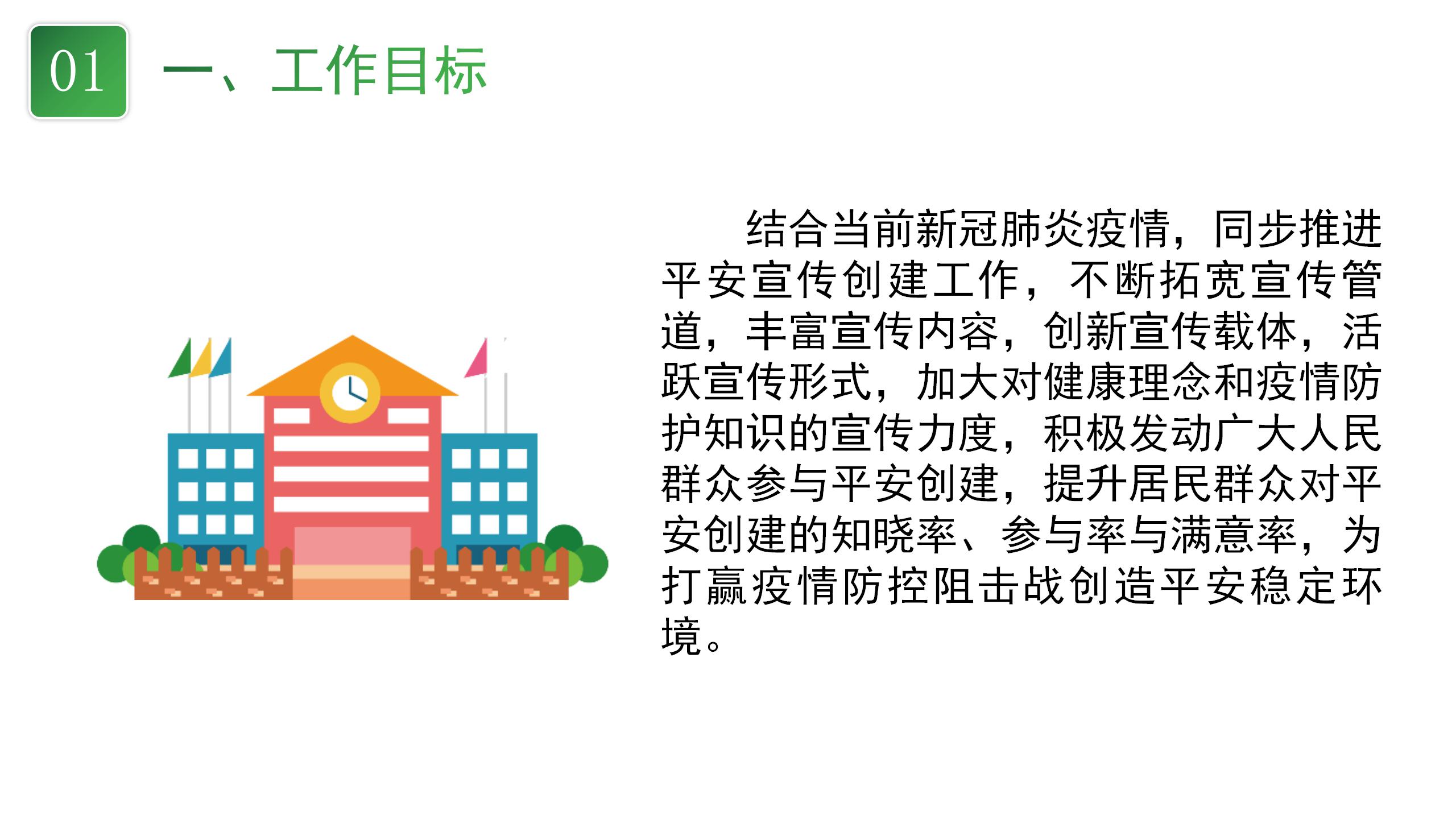 龙城街道2020年度平安创建宣传工作方案_03.jpg