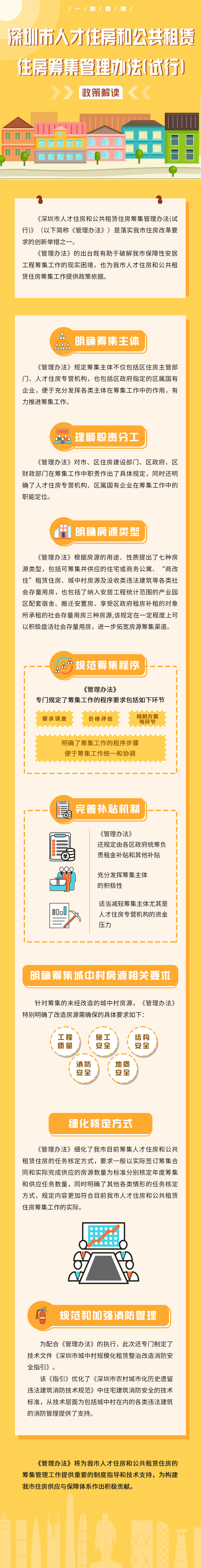 （图解）《深圳市人才住房和公共租赁住房筹集管理办法（试行）》政策解读.jpg