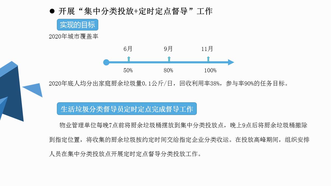 幻灯片11.JPG