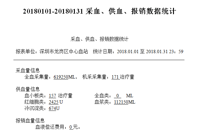 20180101-20180131采血、供血、报销数据统计