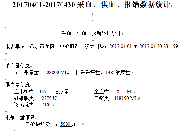 20170401-20170430采血、供血、报销数据统计