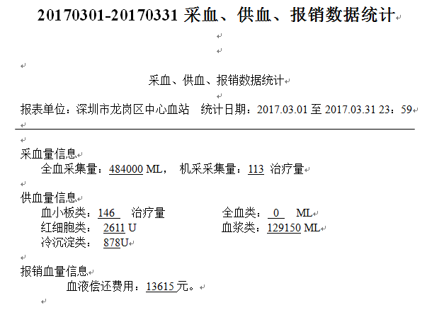 20170301-20170331采血、供血、报销数据统计