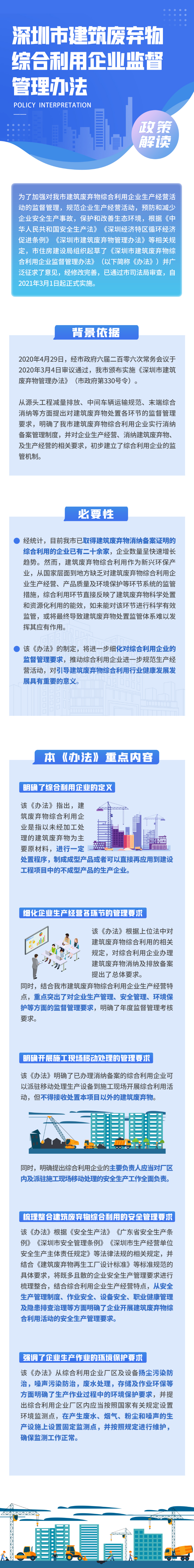 （图解）《深圳市建筑废弃物综合利用企业监督管理办法》政策解读.png