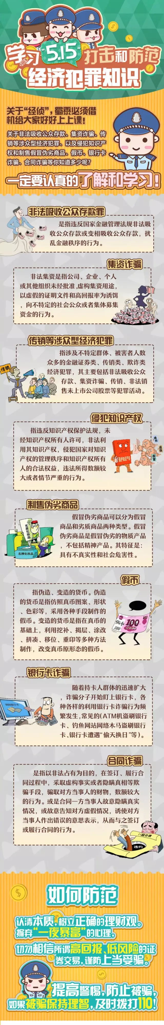 了解关于经济犯罪的各类骗术 别把钱白白送人