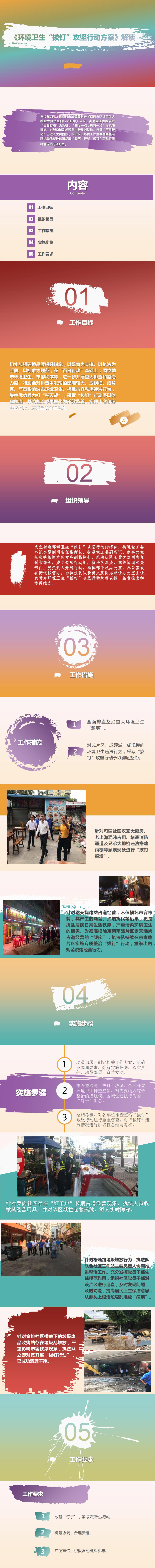 《环境卫生“拔钉”攻坚行动方案》解读_0