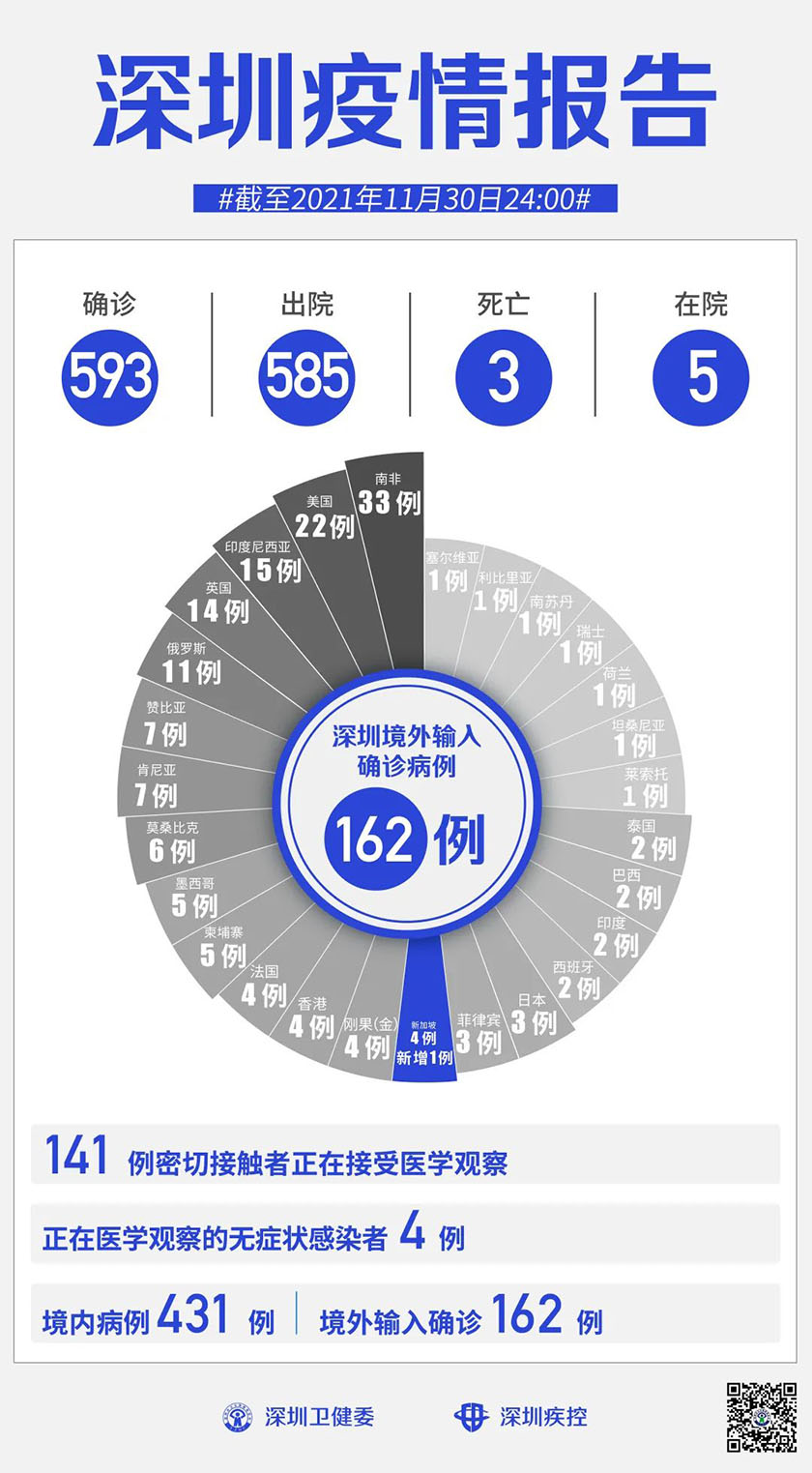 微信图片_20211201121211.jpg