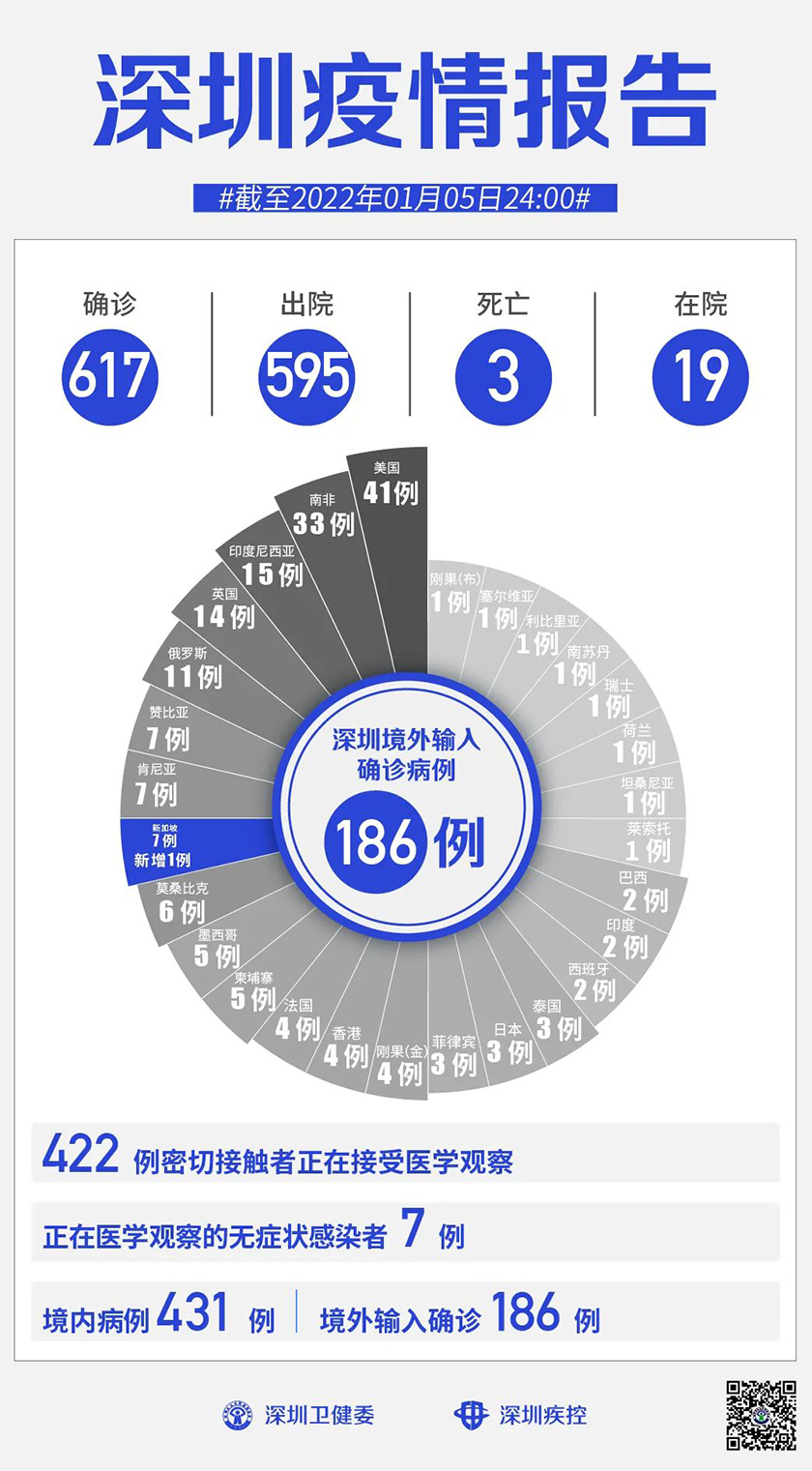 微信图片_20220106142206.jpg