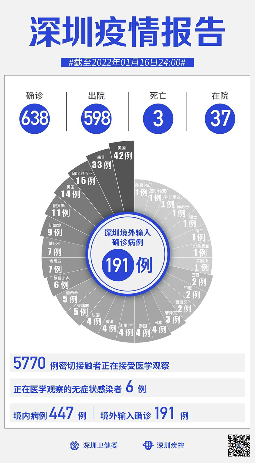 微信图片_20220117104739.jpg