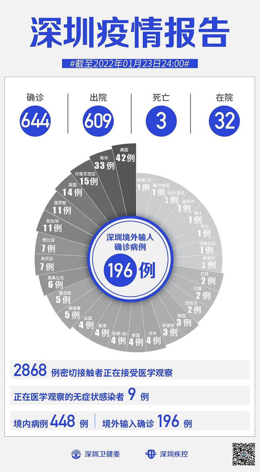 微信图片_20220124111855.jpg