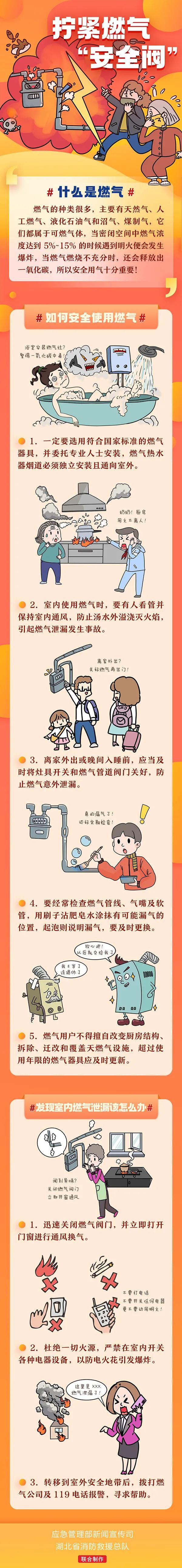 生活中如何拧紧燃气“安全阀”----中华人民共和国应急管理部.jpg