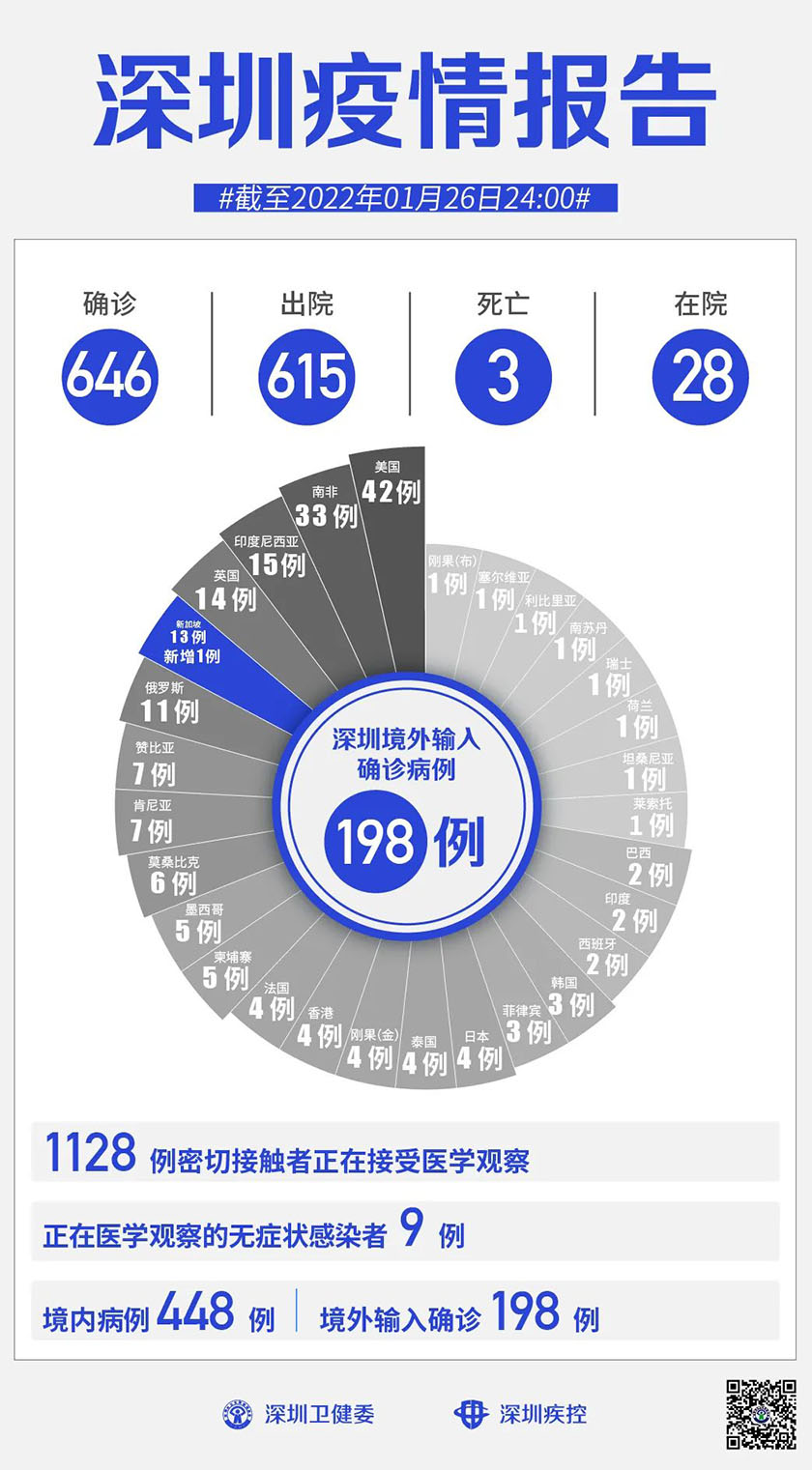 微信图片_20220127113722.jpg