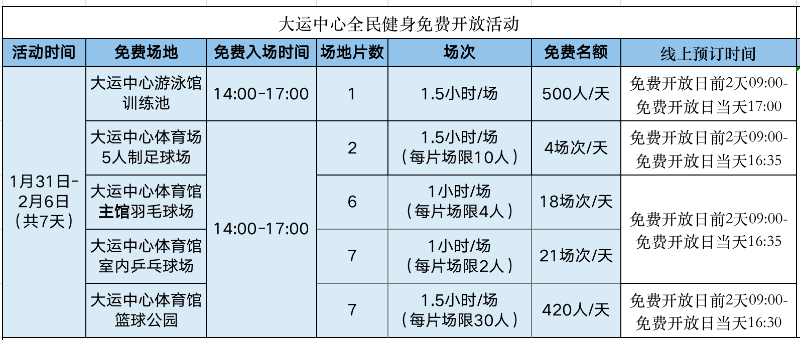 0130-7大运免费开放.png