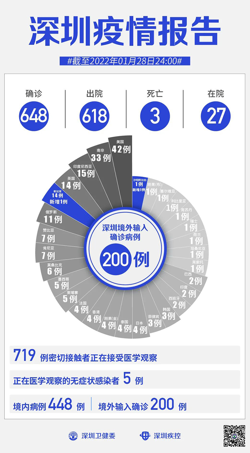 微信图片_20220129114813.jpg