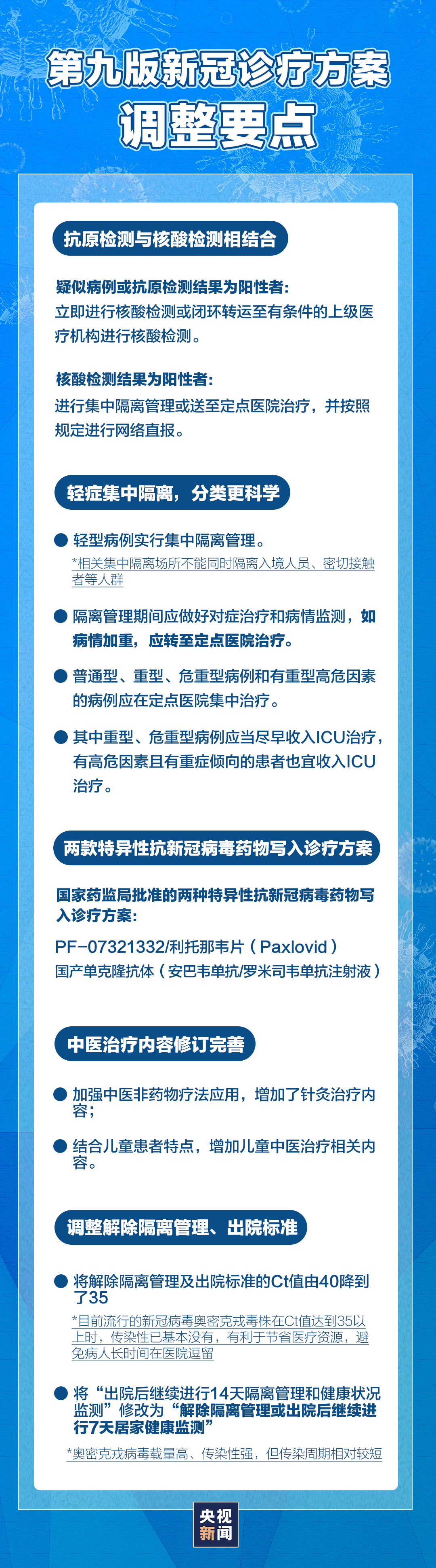 微信图片_20220318150454.png