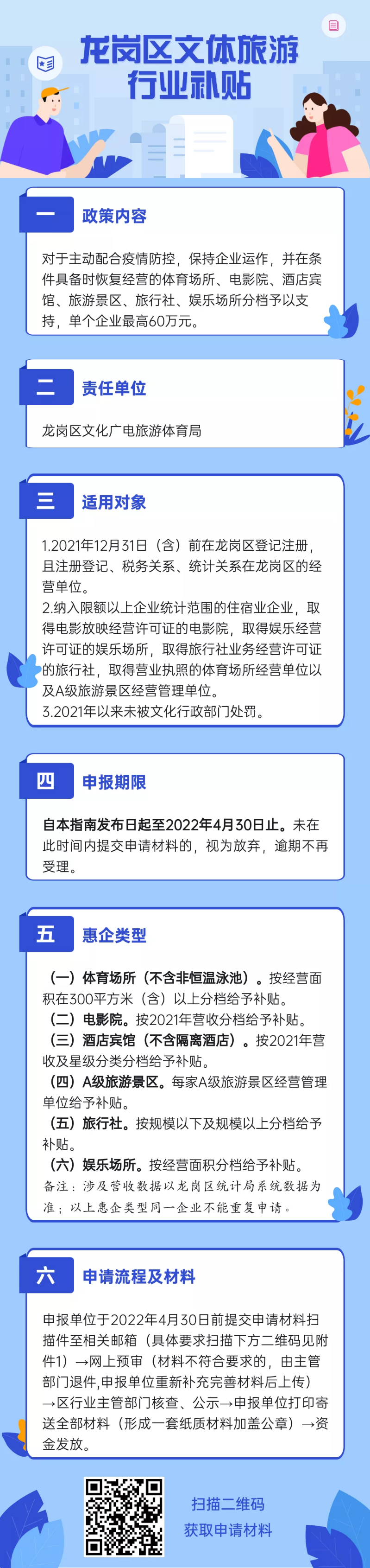申请流程.jpg