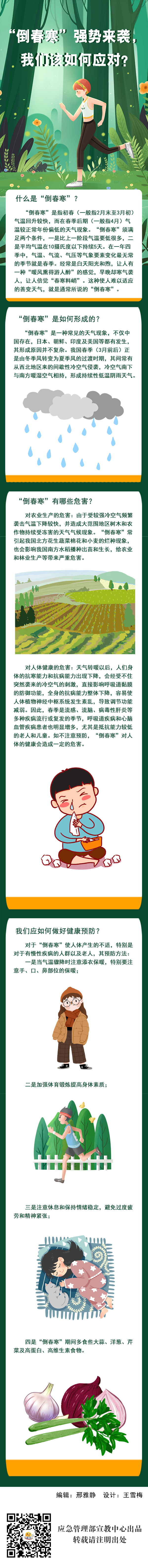 “倒春寒”强势来袭，我们该如何应对？.png
