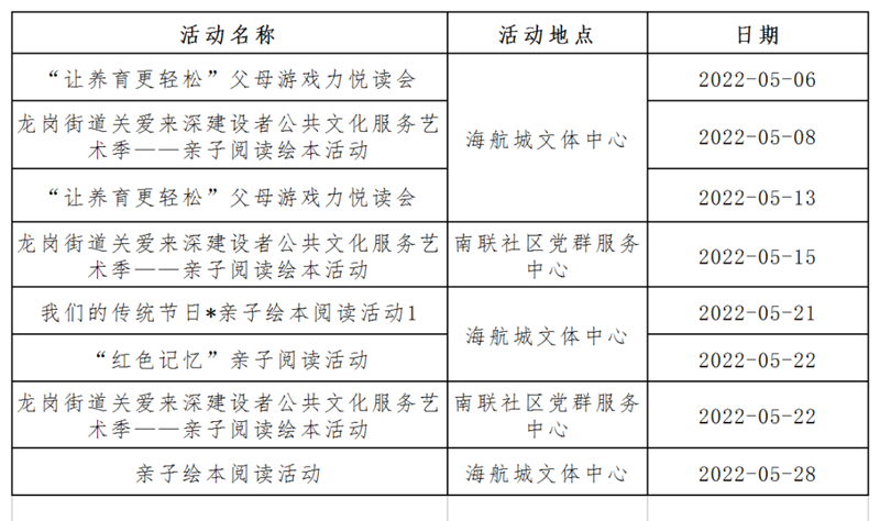 微信图片_20220506142252_副本.png