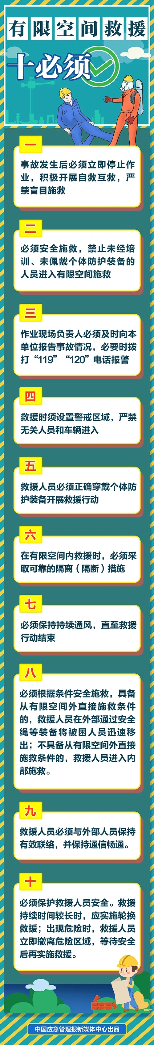 有限空间作业十必须.jpg