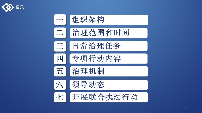坪地街道2022年农贸市场综合治理工作解读 - 终版_02.jpg