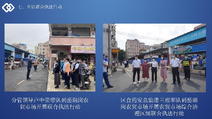 坪地街道2022年农贸市场综合治理工作解读 - 终版_10.jpg