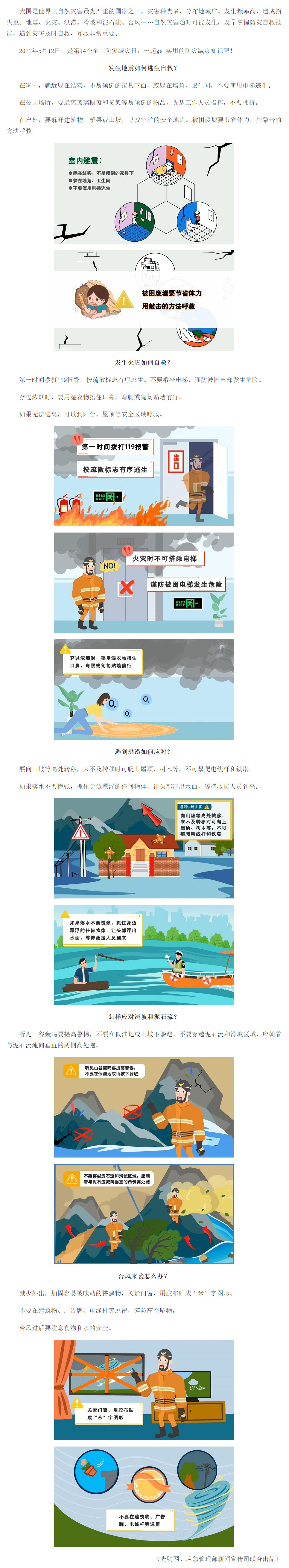 应对自然灾害，这90秒自救知识请牢记.jpg