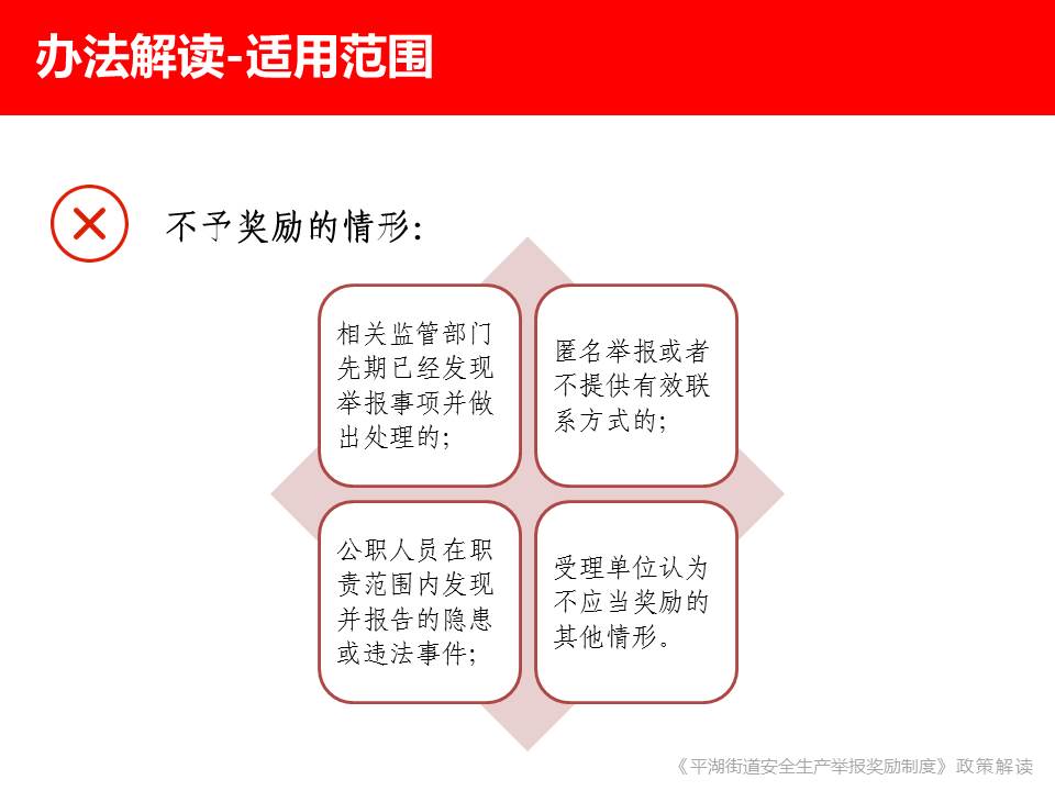 幻灯片9