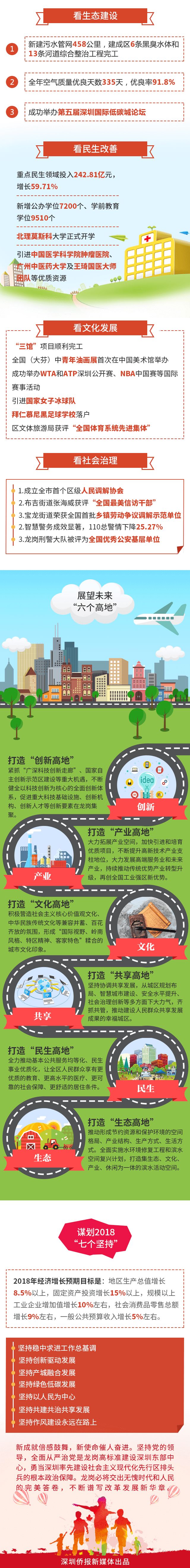 微信图片_20180125110105
