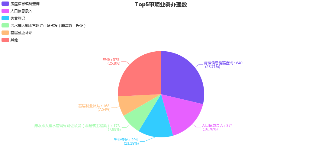 7月.png