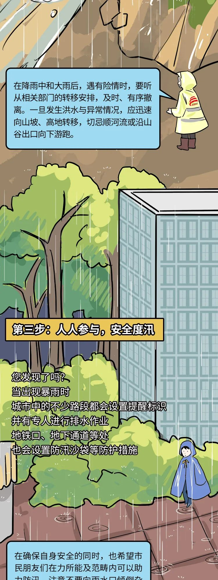 平安度汛分几步？一起云游防汛全景图3.png