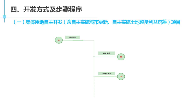 幻灯片11.JPG