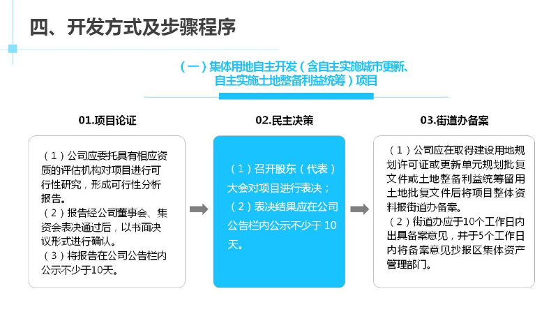 幻灯片12.JPG