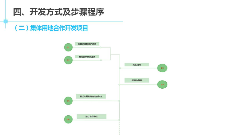 幻灯片13.JPG