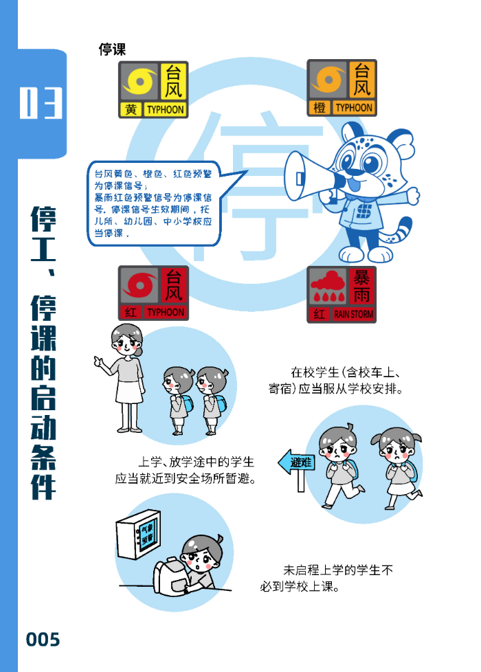停工停课的启动条件_Page1.jpg
