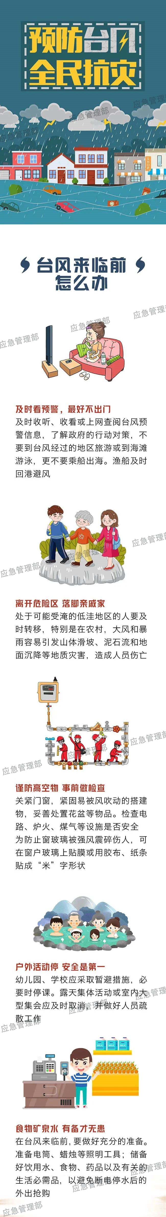 台风来临前怎么办？.png