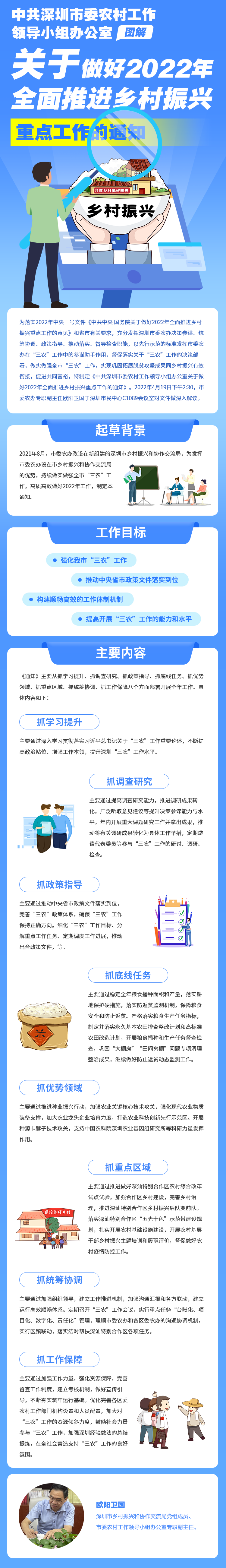 传.png