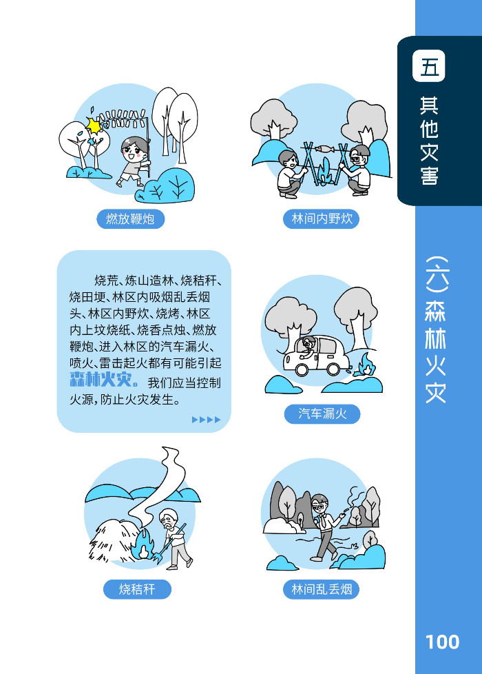 2021年防灾减灾读本_108.jpg