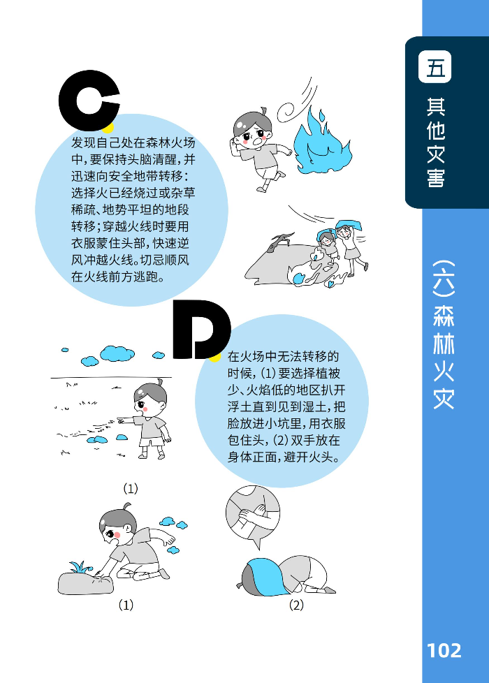 2021年防灾减灾读本_110.jpg