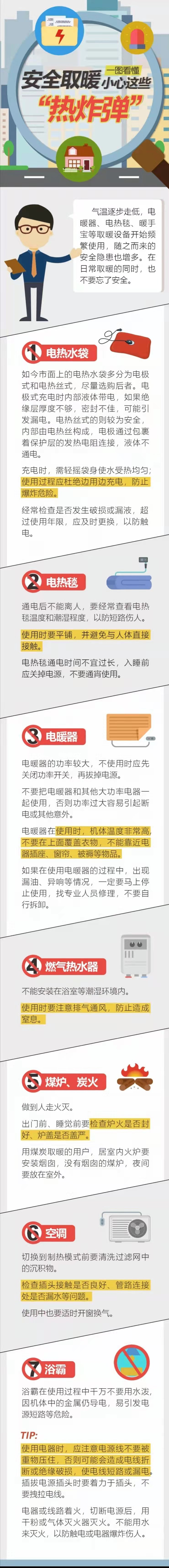 冷空气“接力”，如何安全取暖？一起来学习！.png
