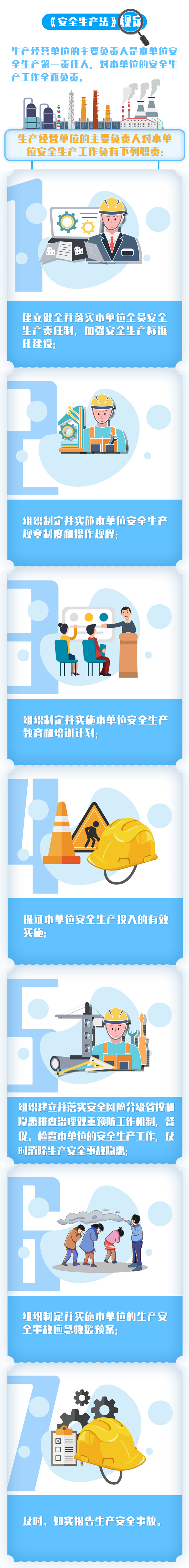 @生产经营单位负责人，安全生产职责要记牢！.png