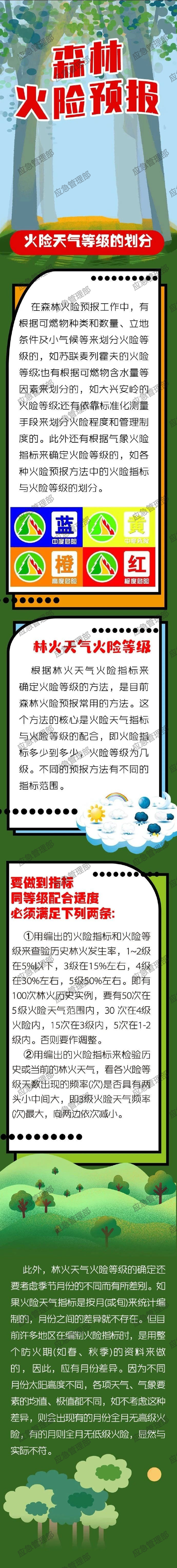 如何看懂森林火险预报？这些知识要学会.png