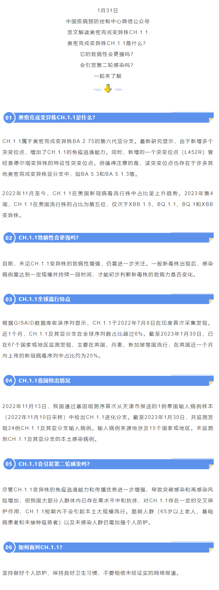 QQ图片20230202095801.png