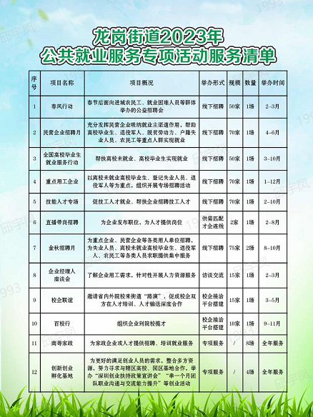政务微信截图_16774616229730.png