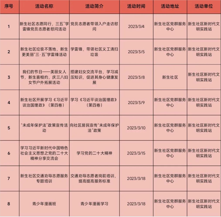 新生社区.png